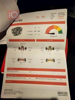 جیپ گراند شیرۆکی